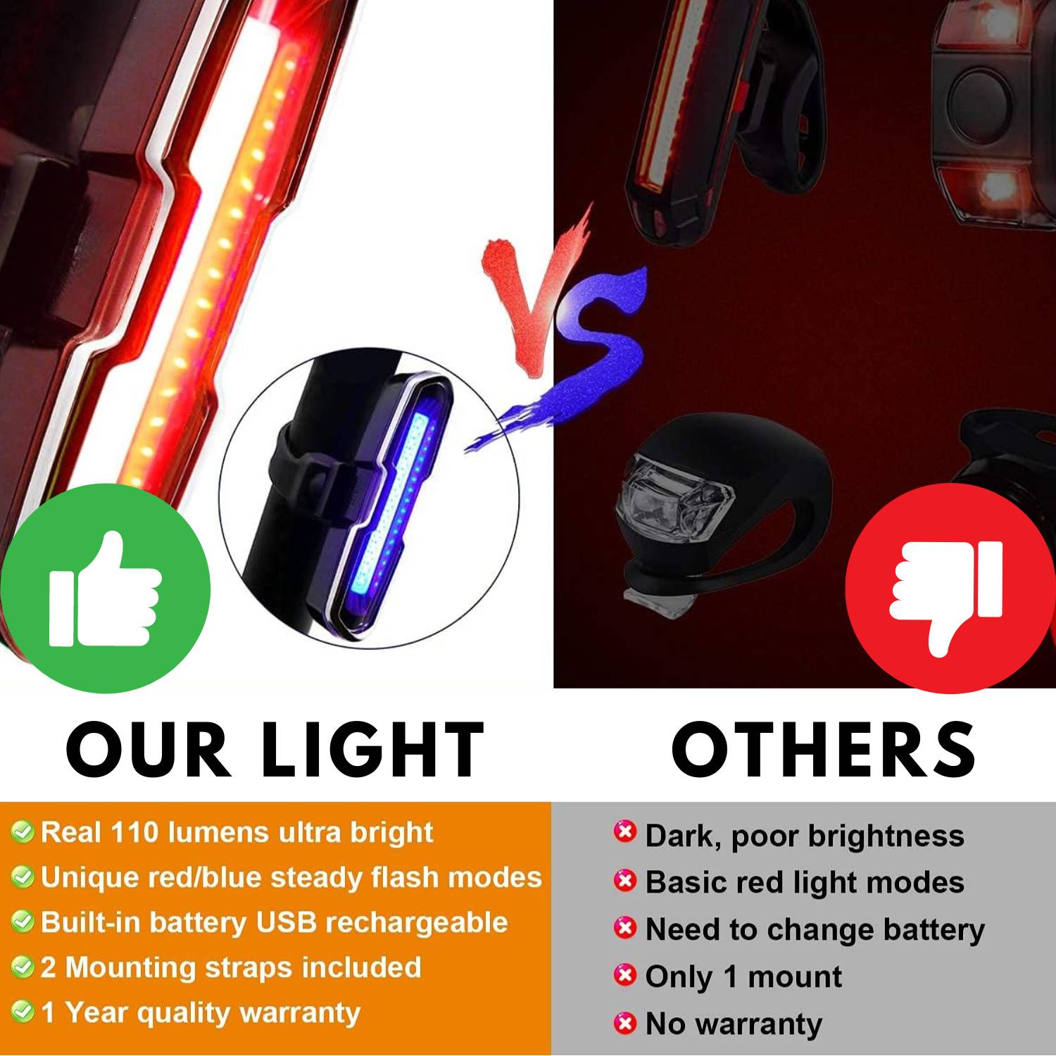 LED Rear Bike Light: image 2